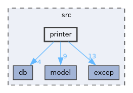 /home/runner/work/WebpagePrinter/WebpagePrinter/src/printer