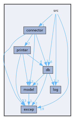 /home/runner/work/WebpagePrinter/WebpagePrinter/src